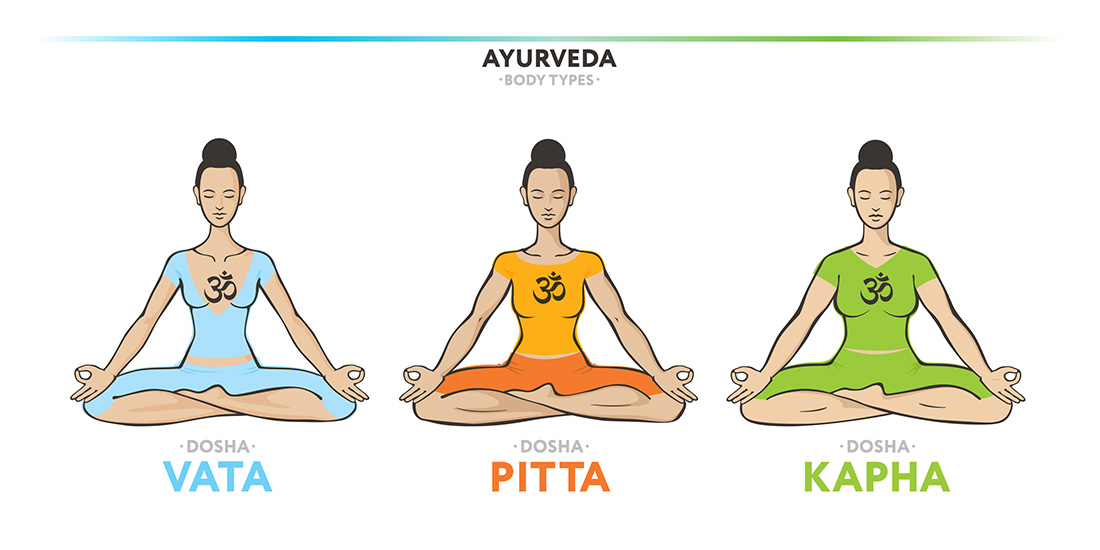 Ayurvedic yoga and Ayurvedic medicine practitioners in Washington DC